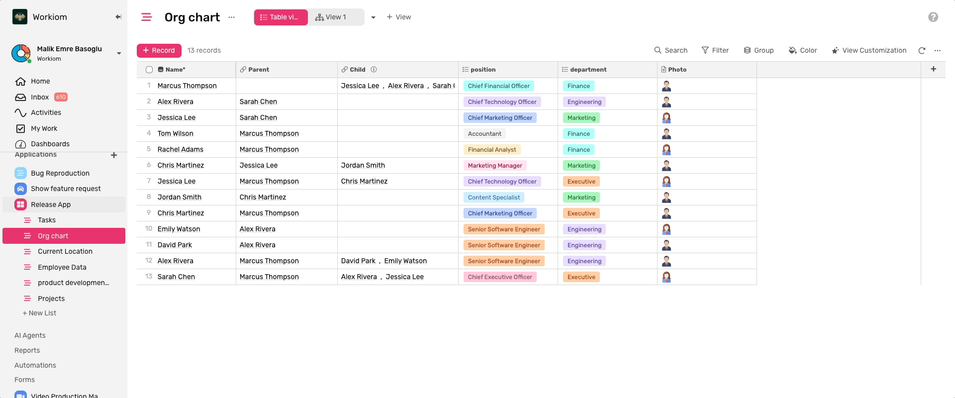 عرض الشجرة صورة